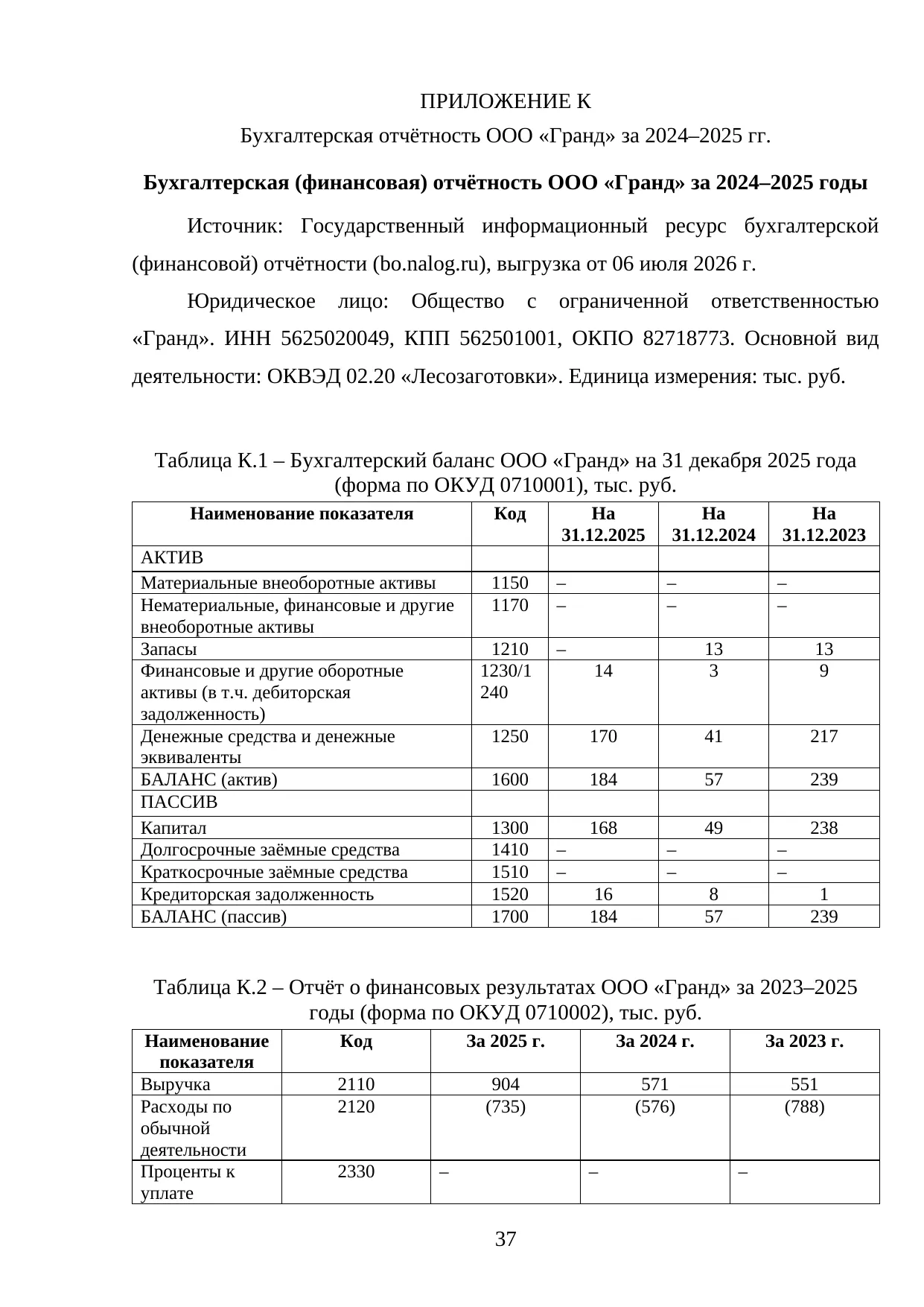 Страница 37