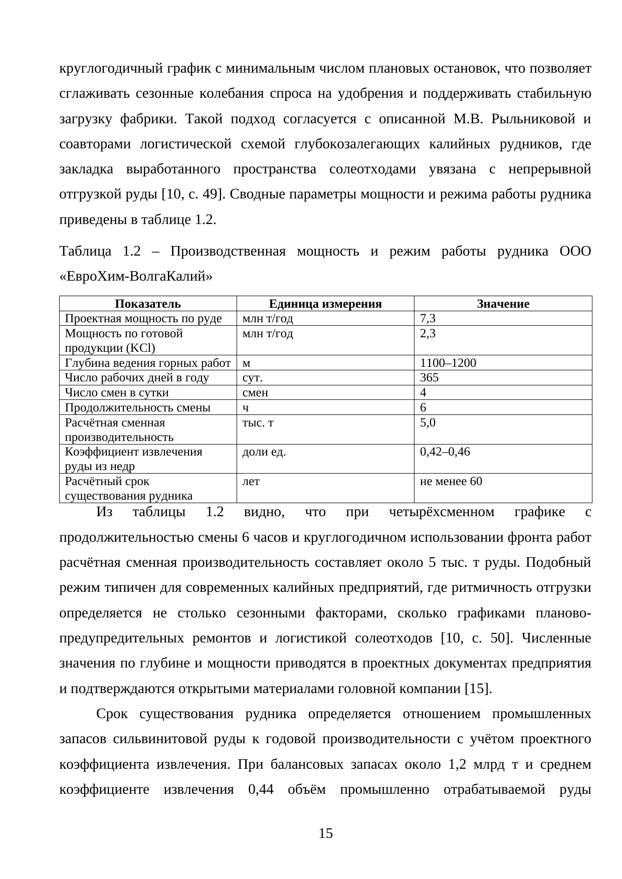 Страница 15