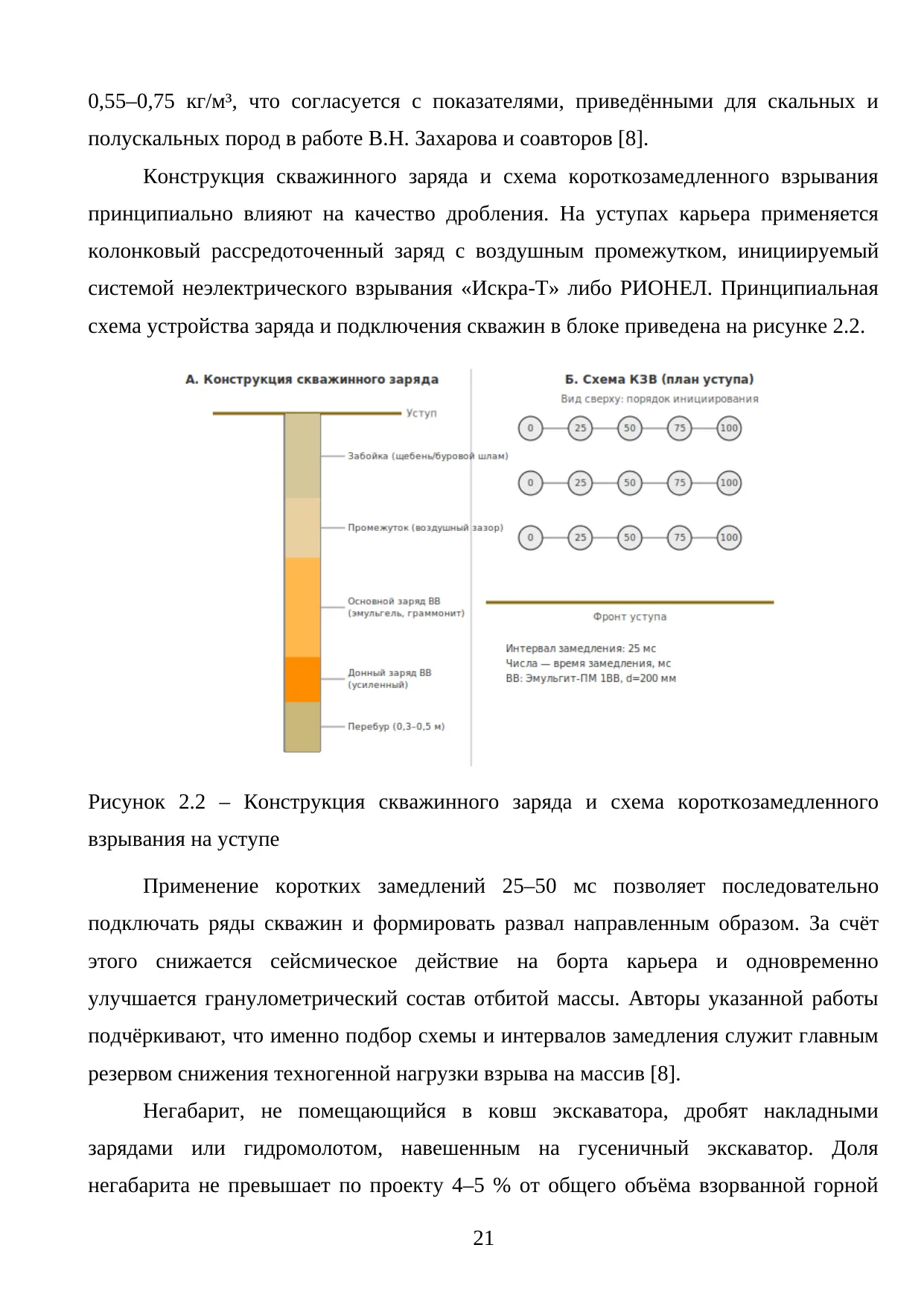 Страница 21