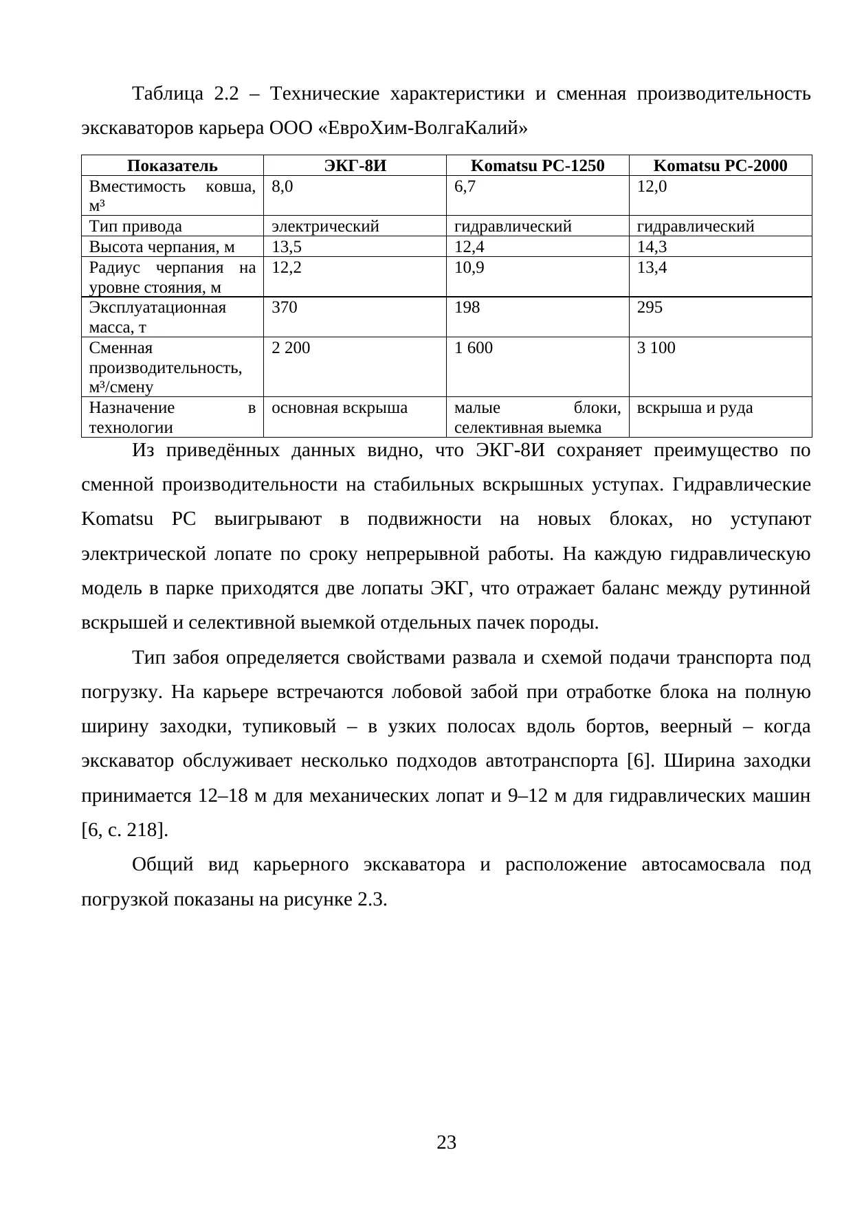 Страница 23