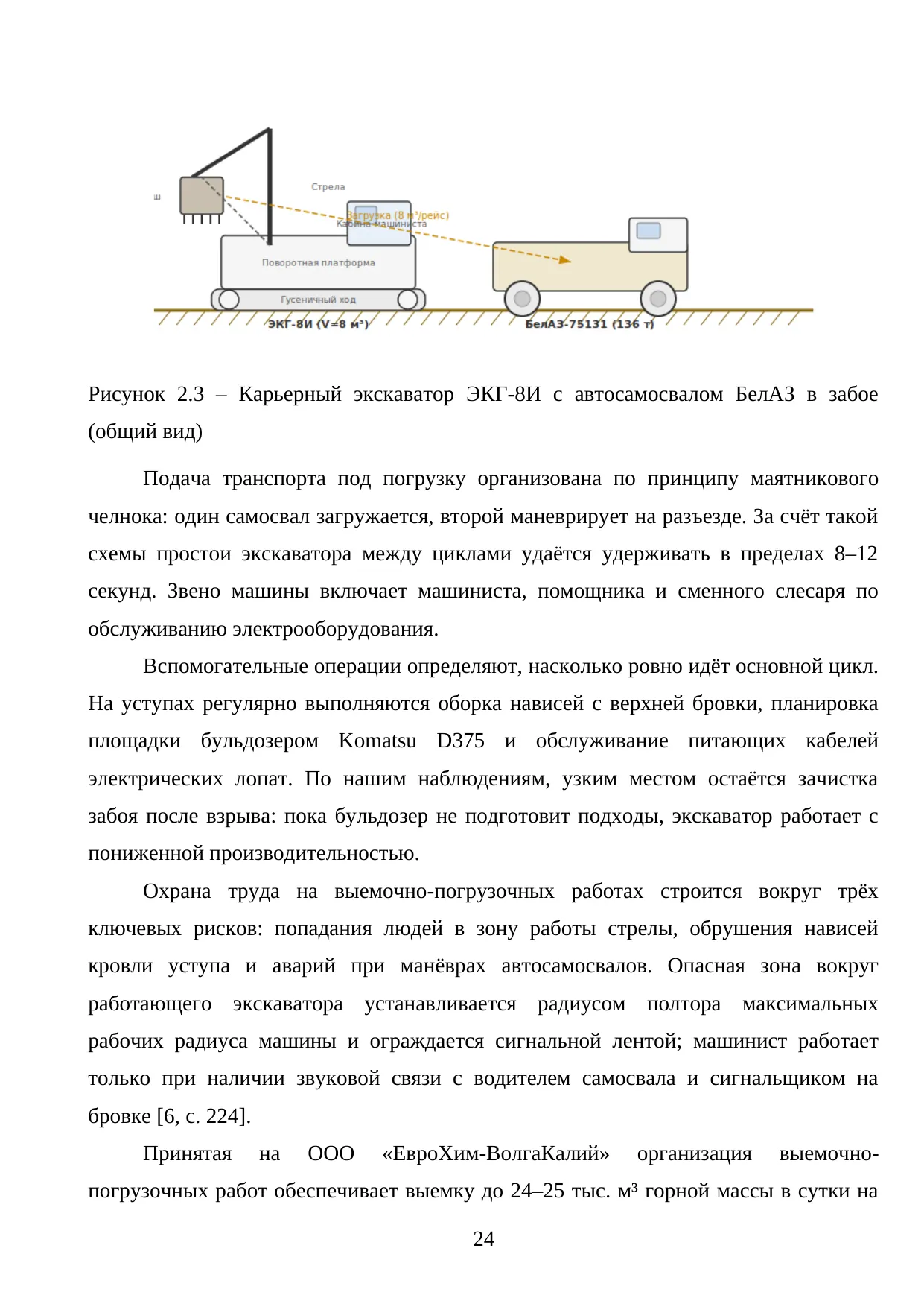 Страница 24