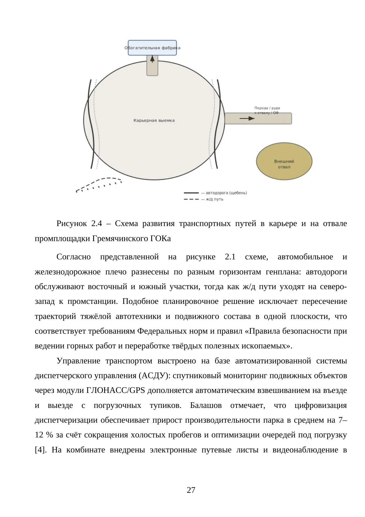 Страница 27