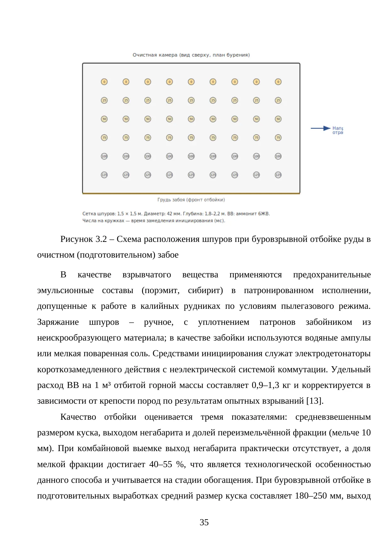 Страница 35