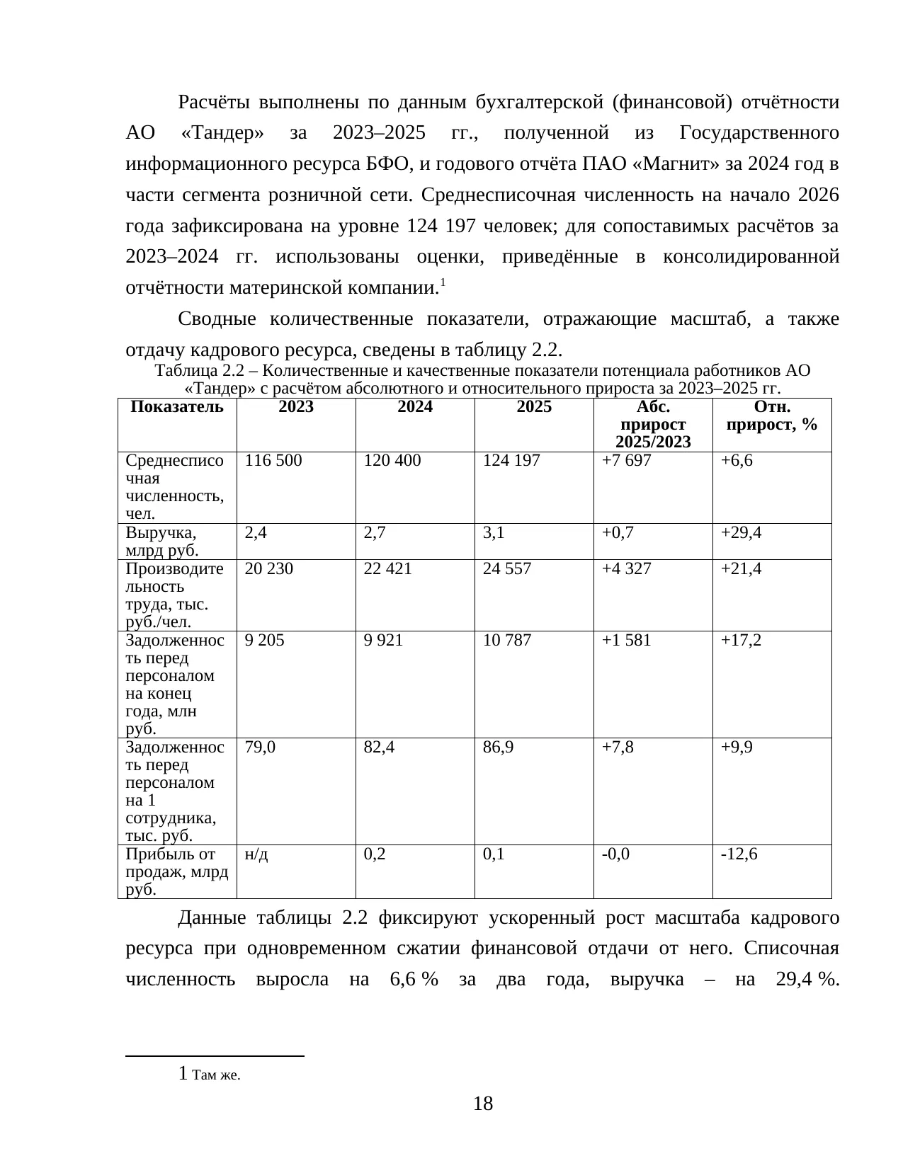 Страница 15