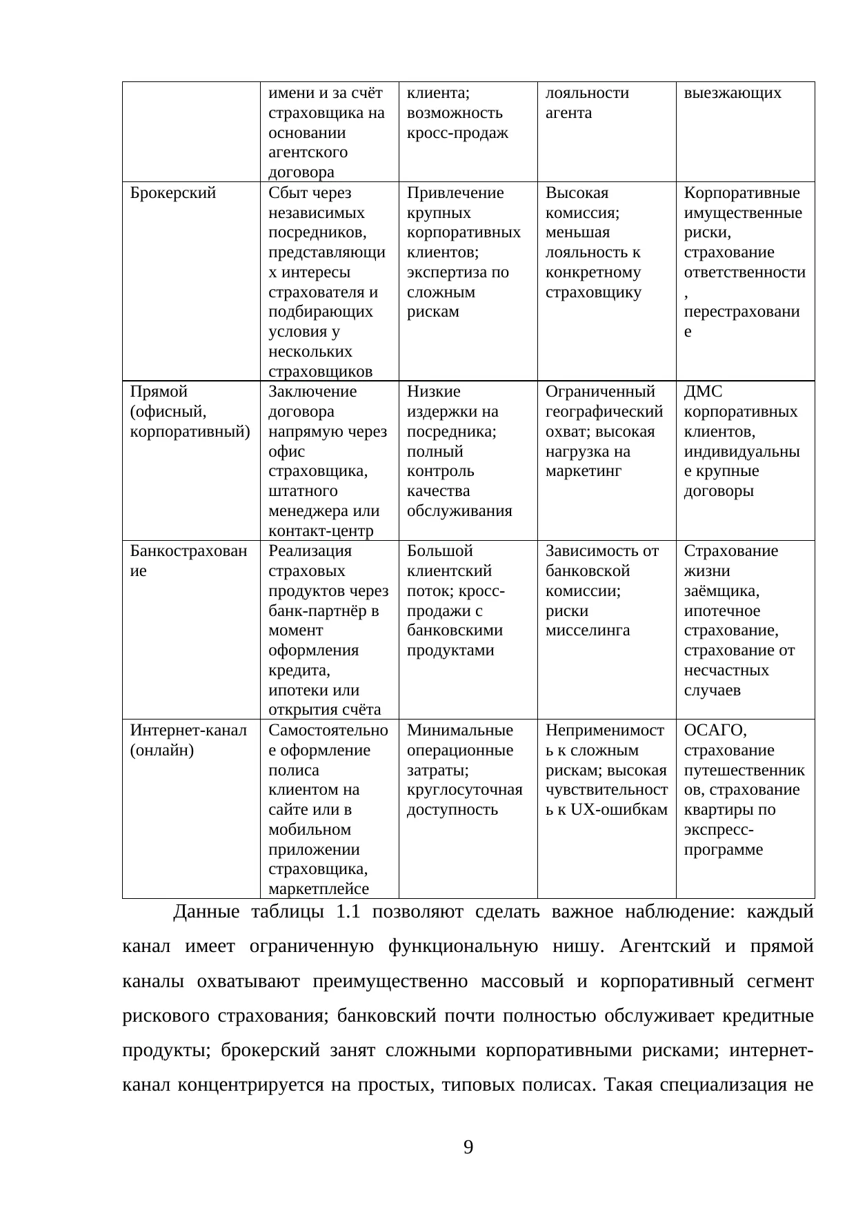 Страница 9