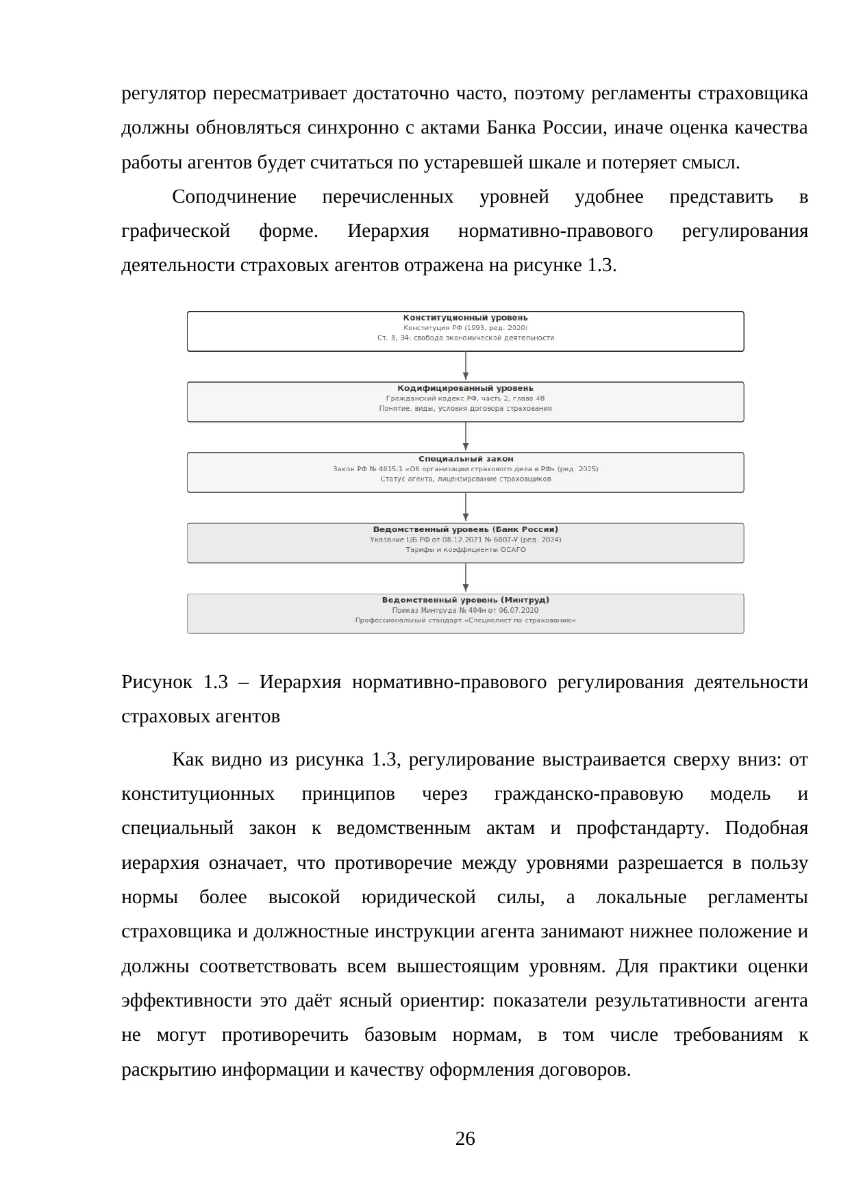 Страница 26