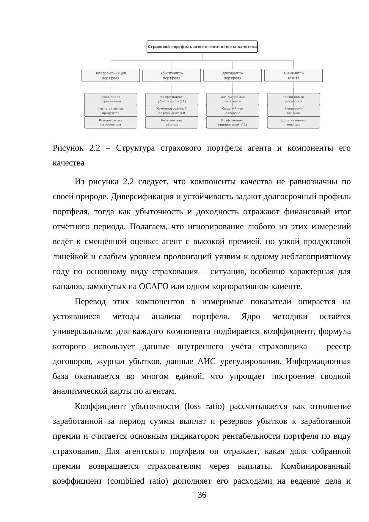 Страница 36