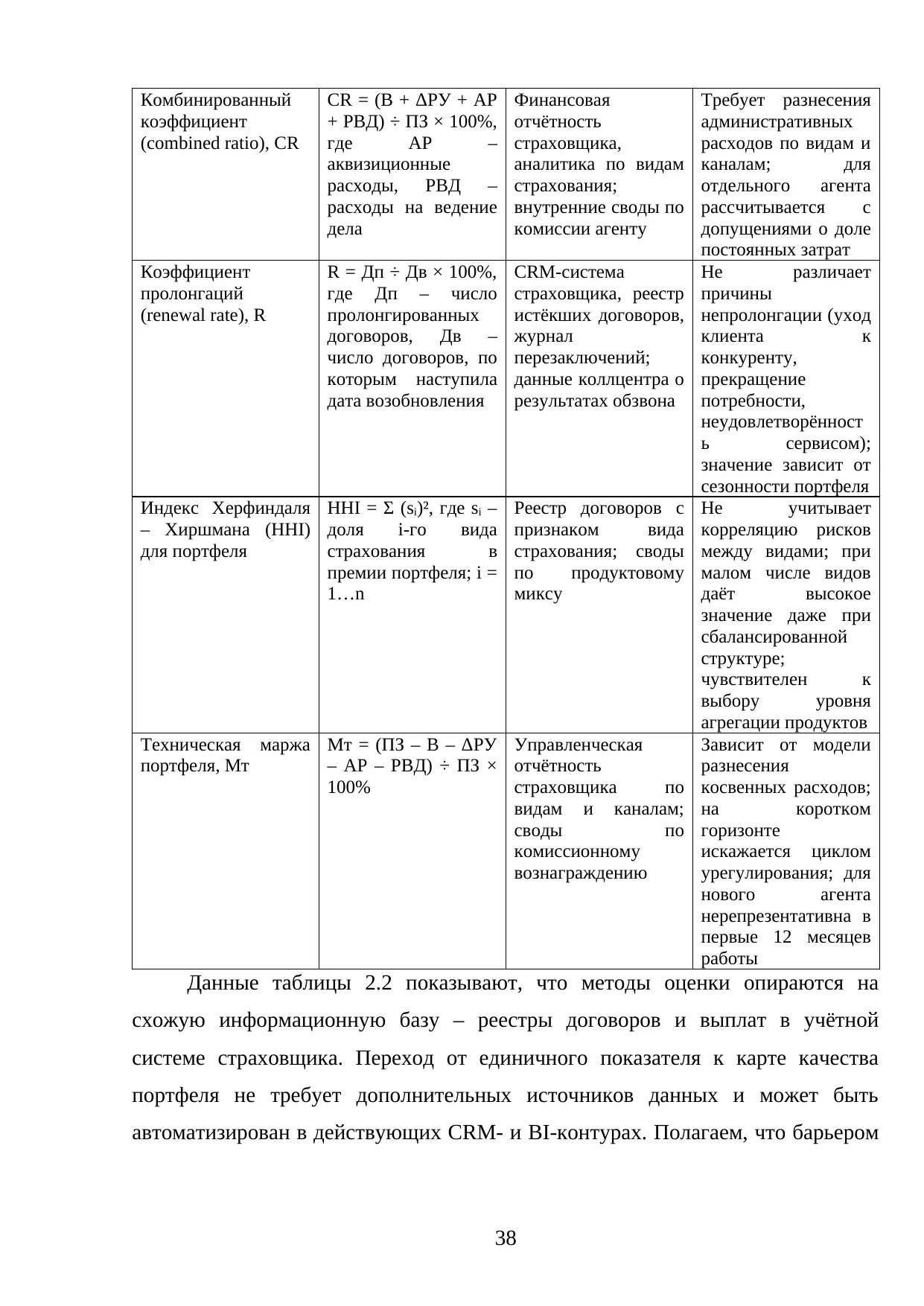 Страница 38