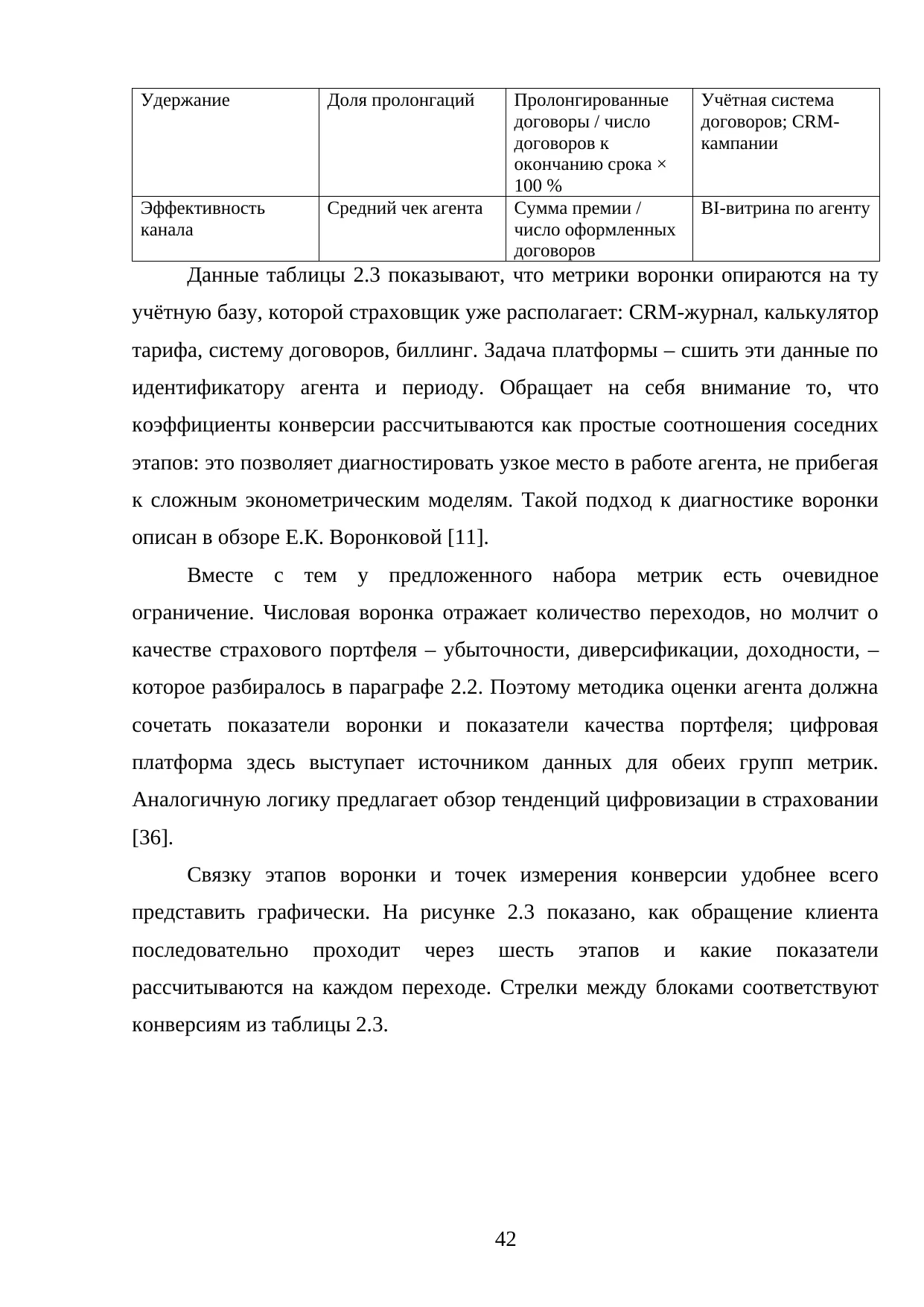 Страница 42