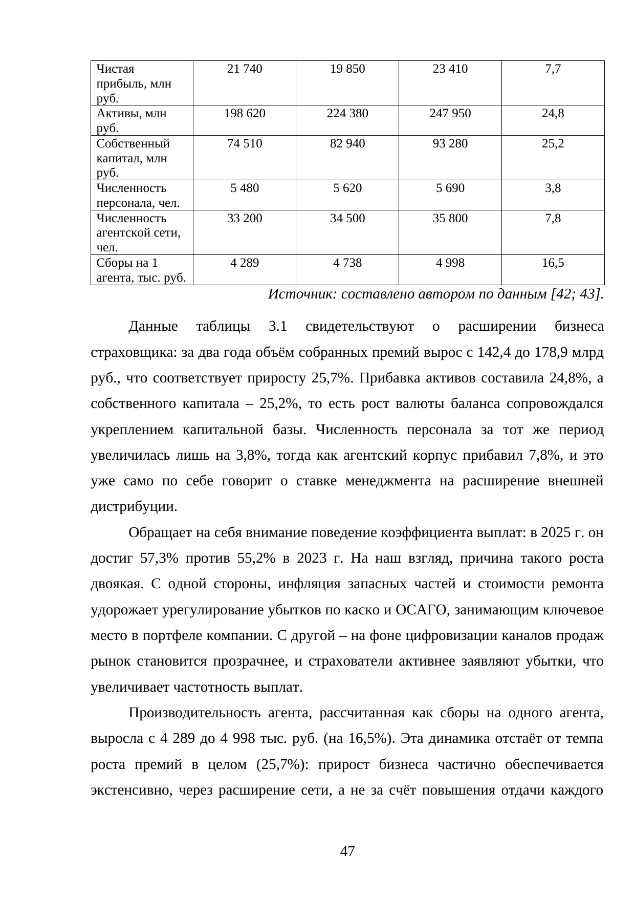 Страница 47