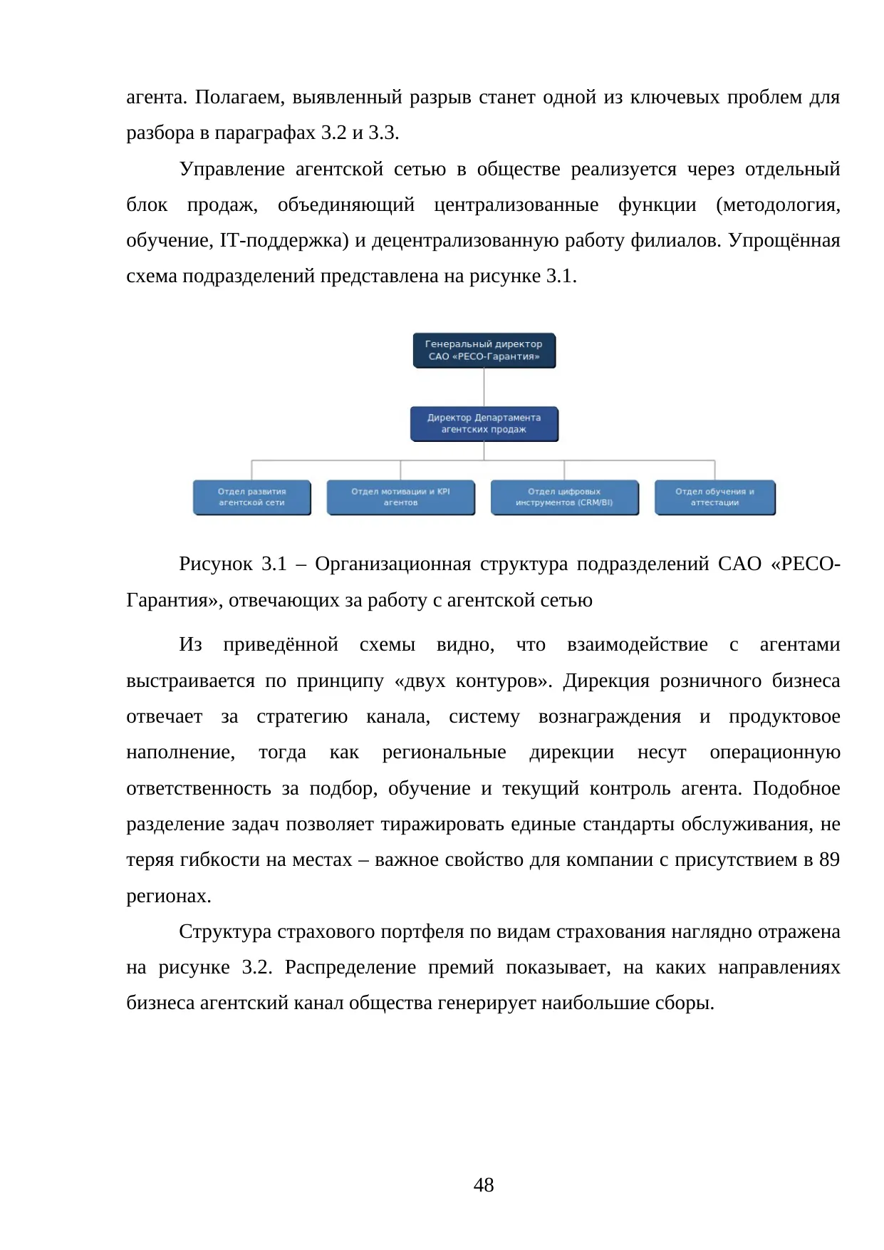 Страница 48