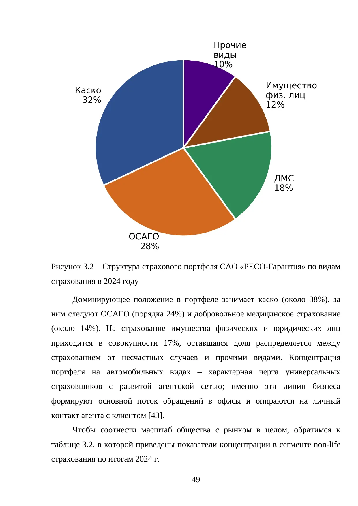 Страница 49