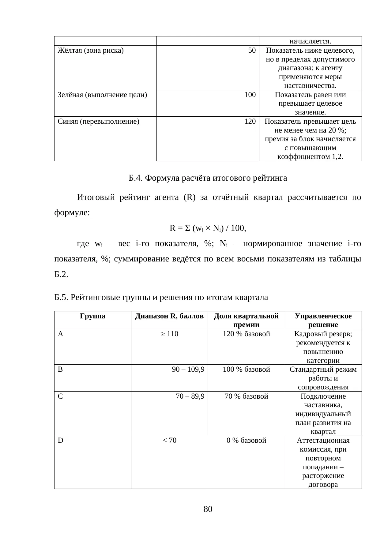 Страница 80