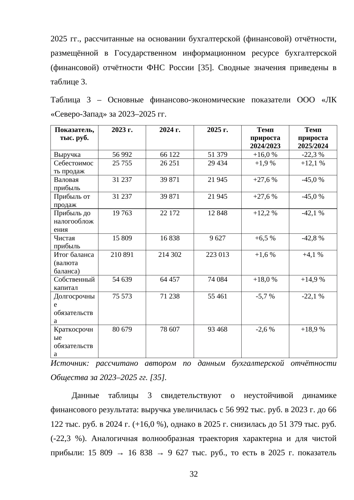 Страница 32