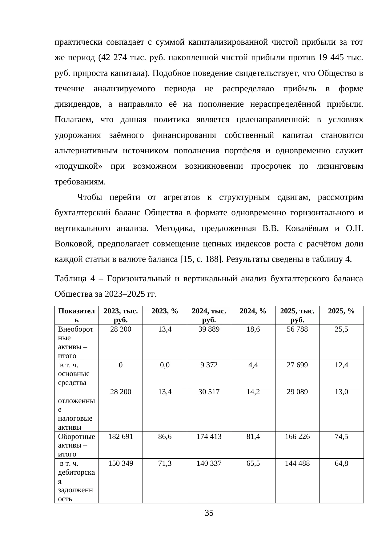 Страница 35