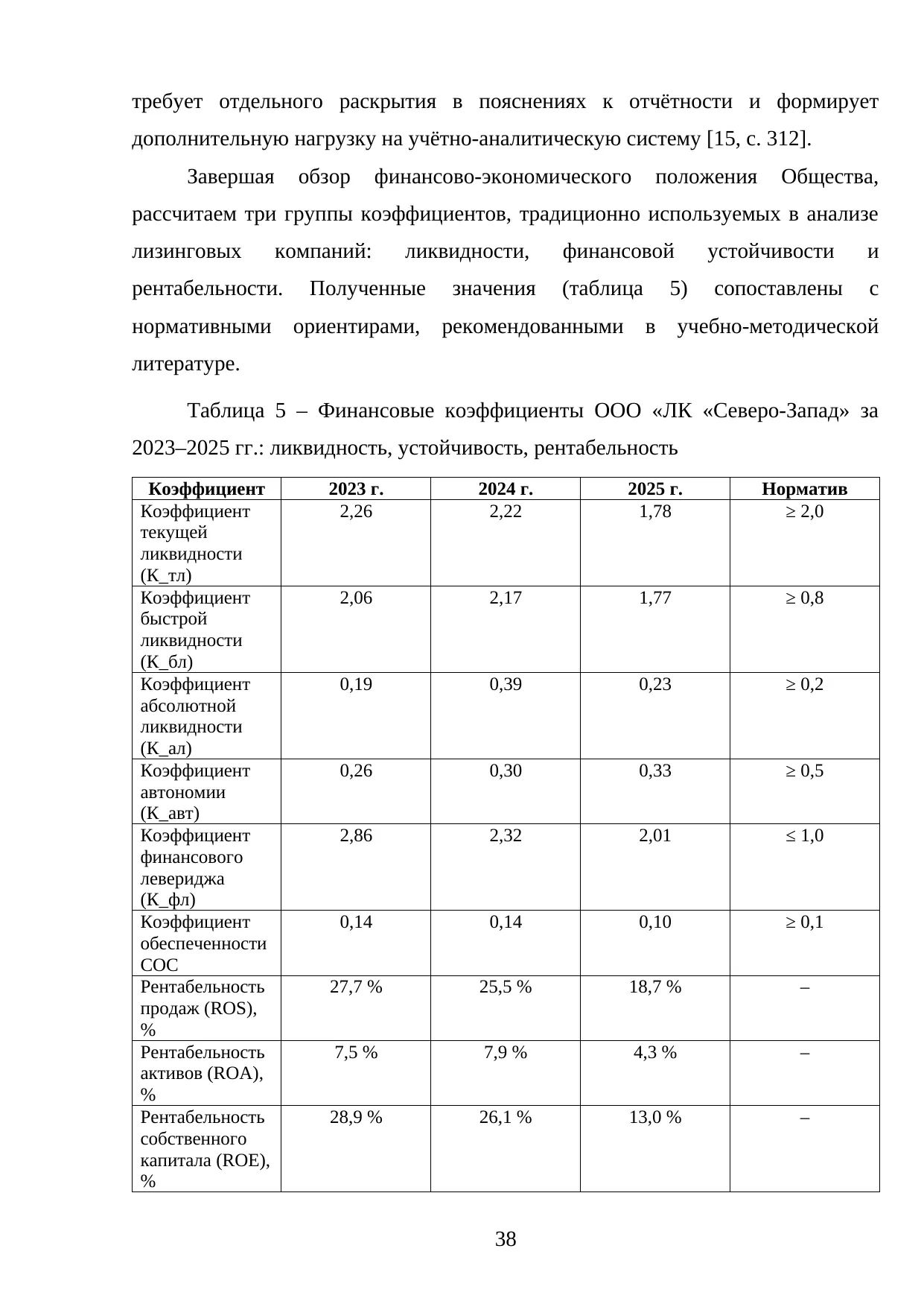 Страница 38