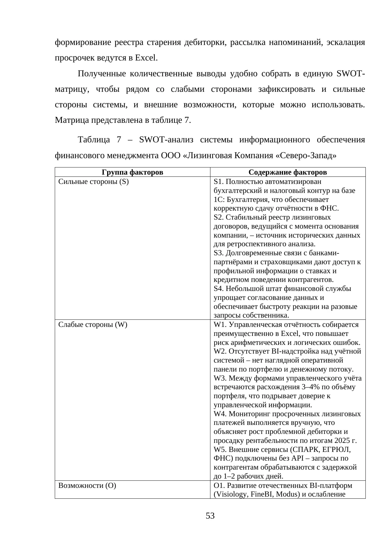 Страница 53