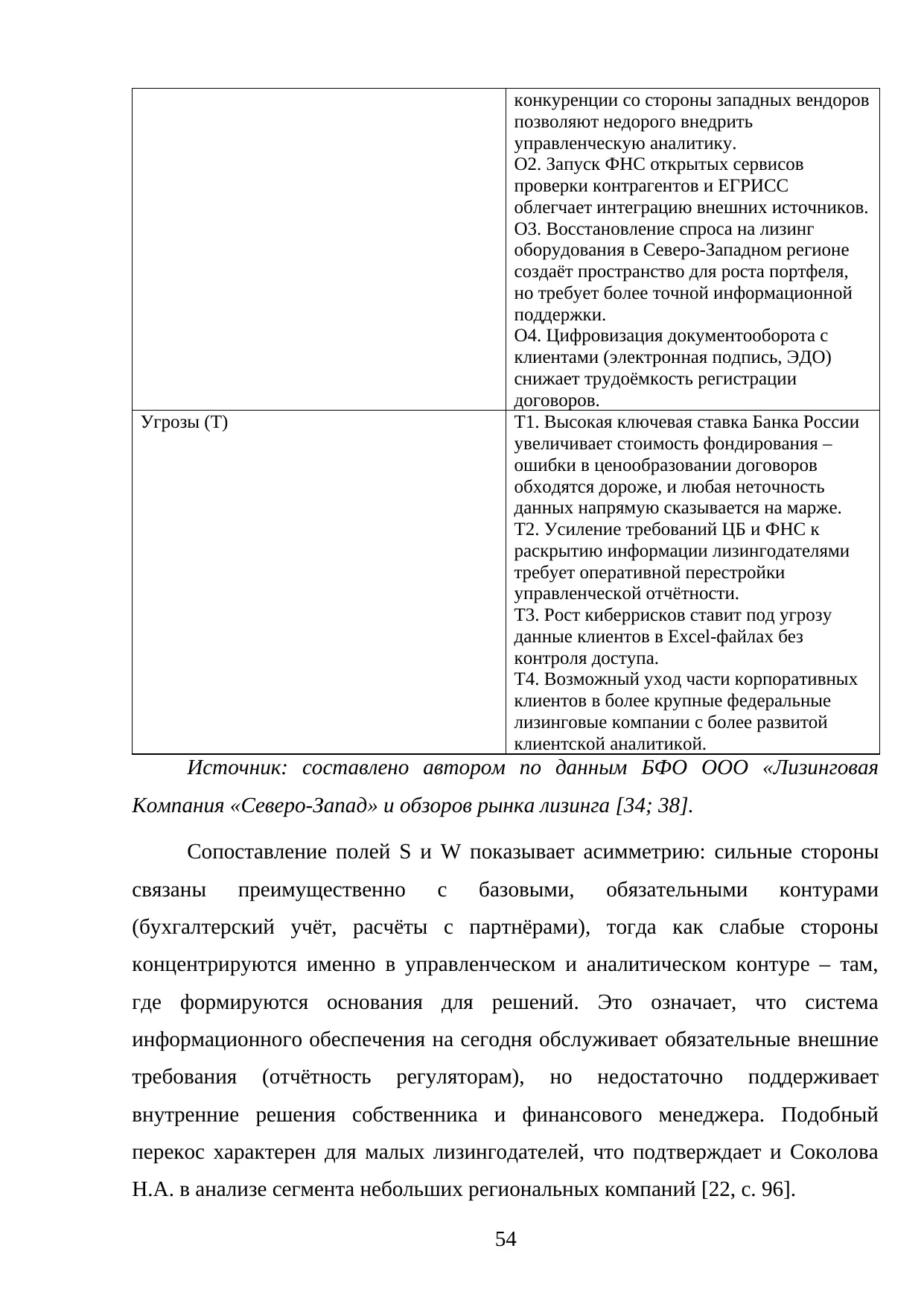 Страница 54