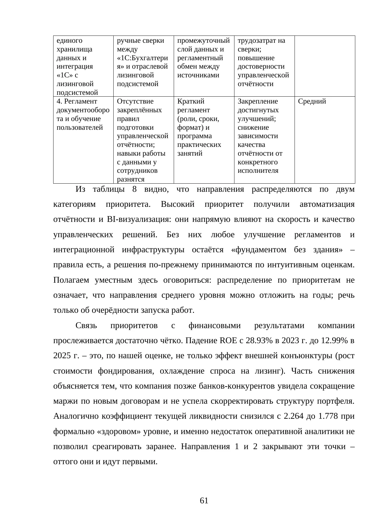 Страница 61