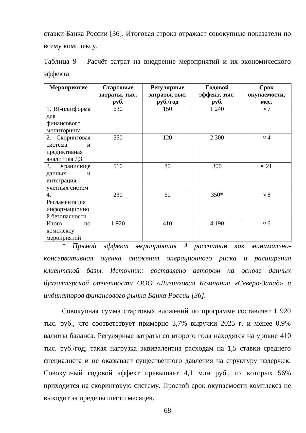 Страница 68
