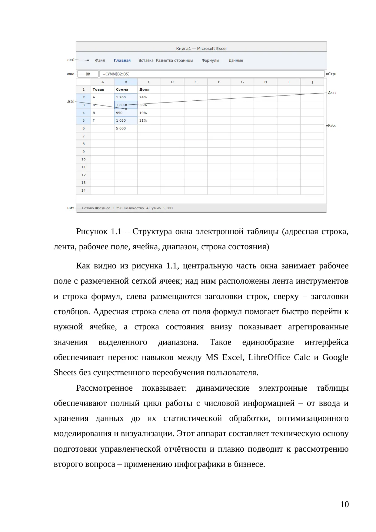 Страница 10