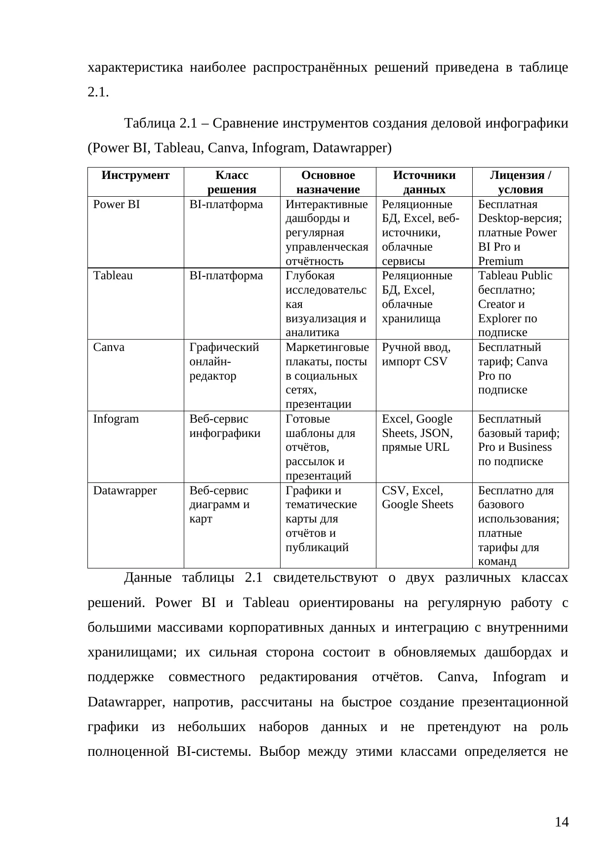 Страница 14