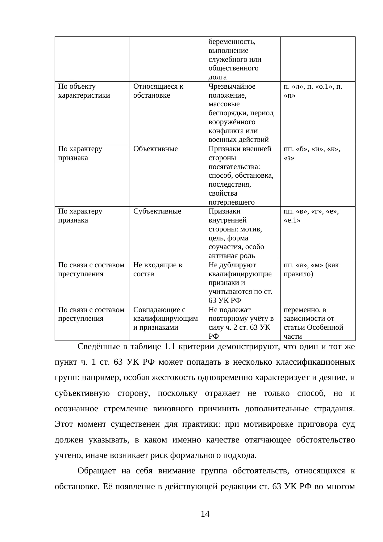 Страница 14