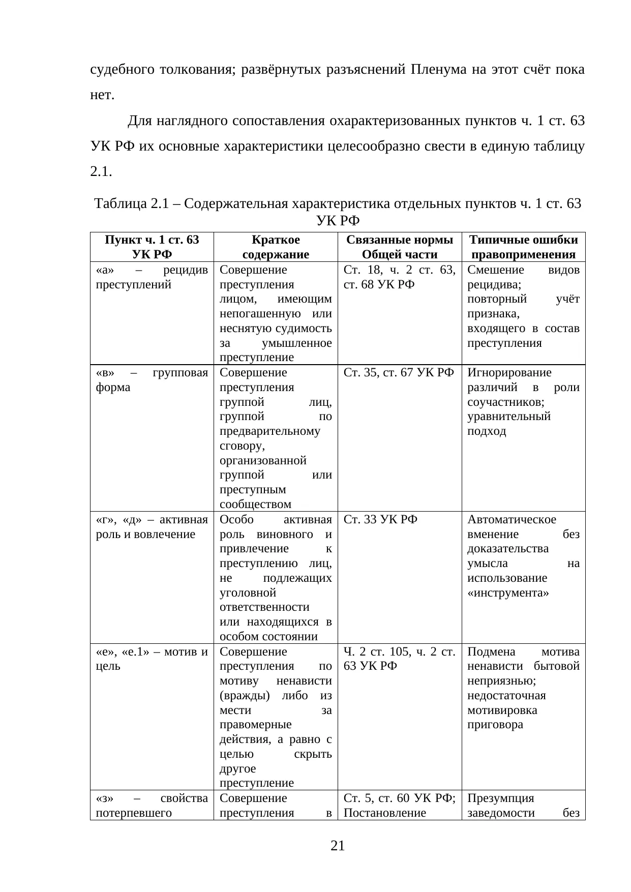 Страница 21