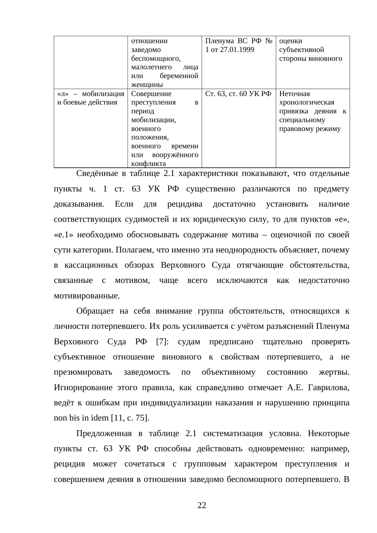 Страница 22