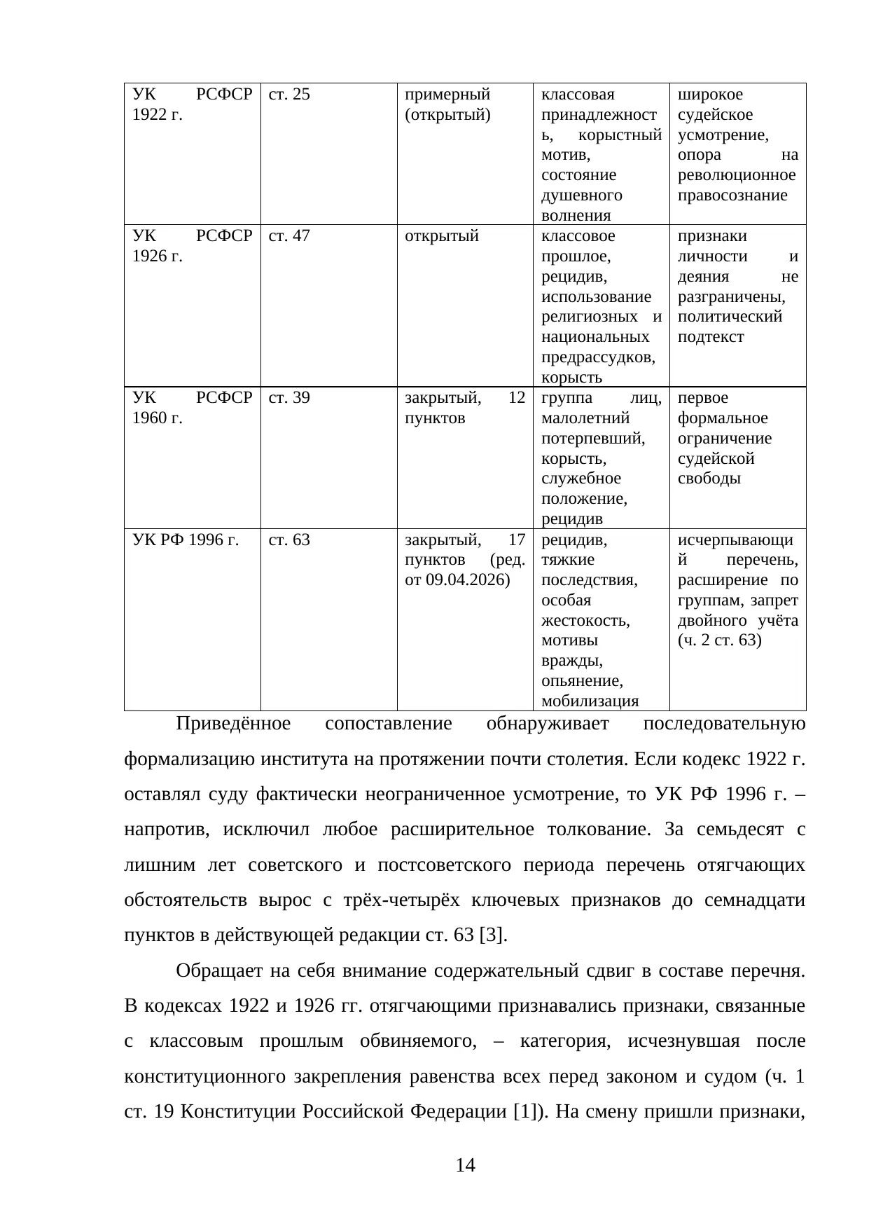 Страница 14