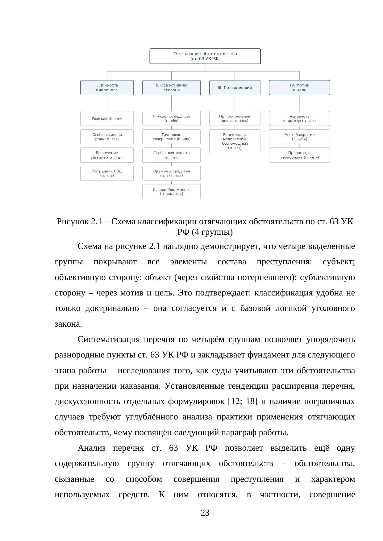Страница 23