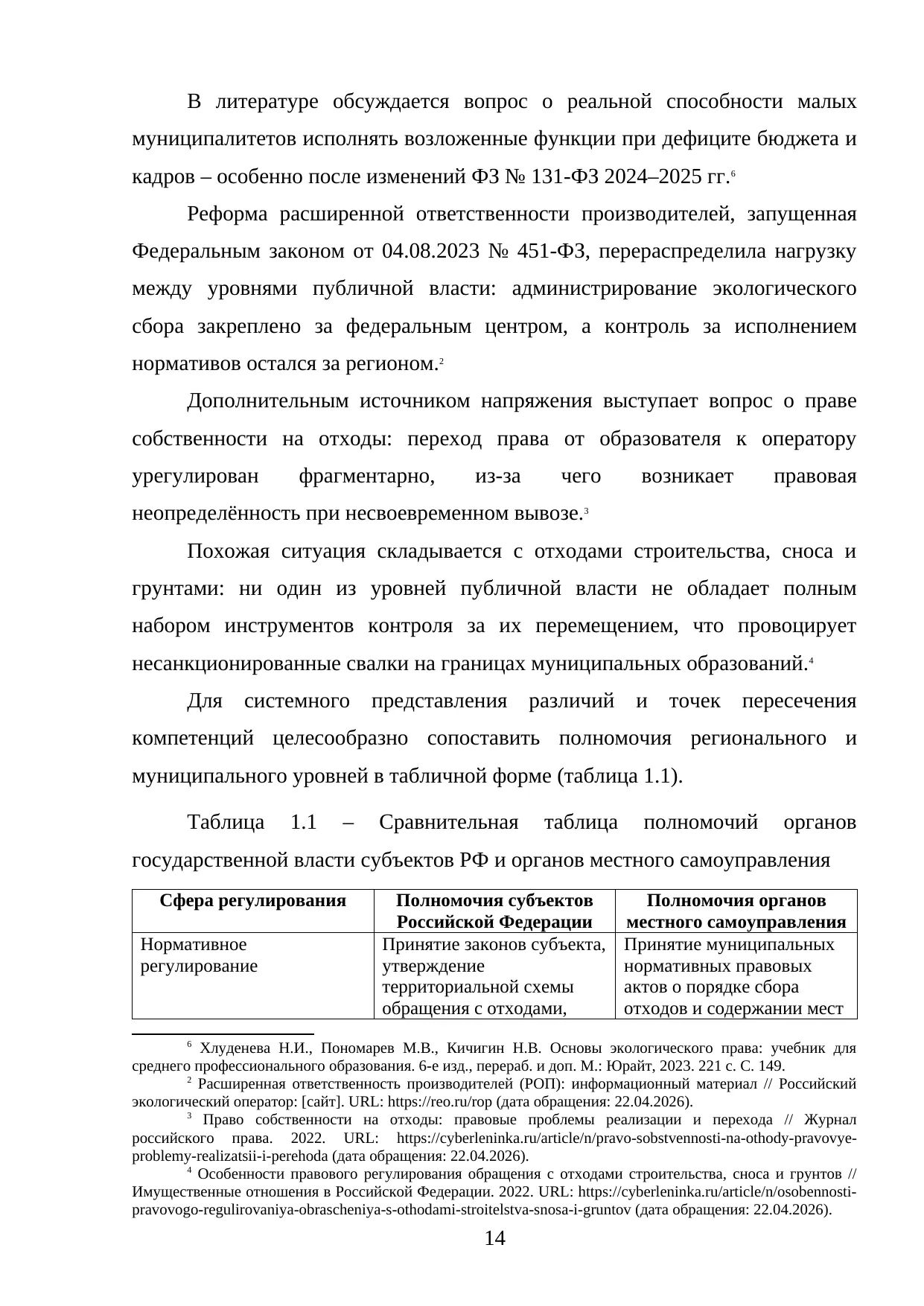 Страница 14