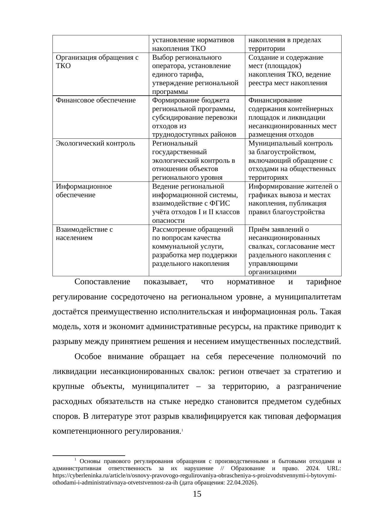 Страница 15