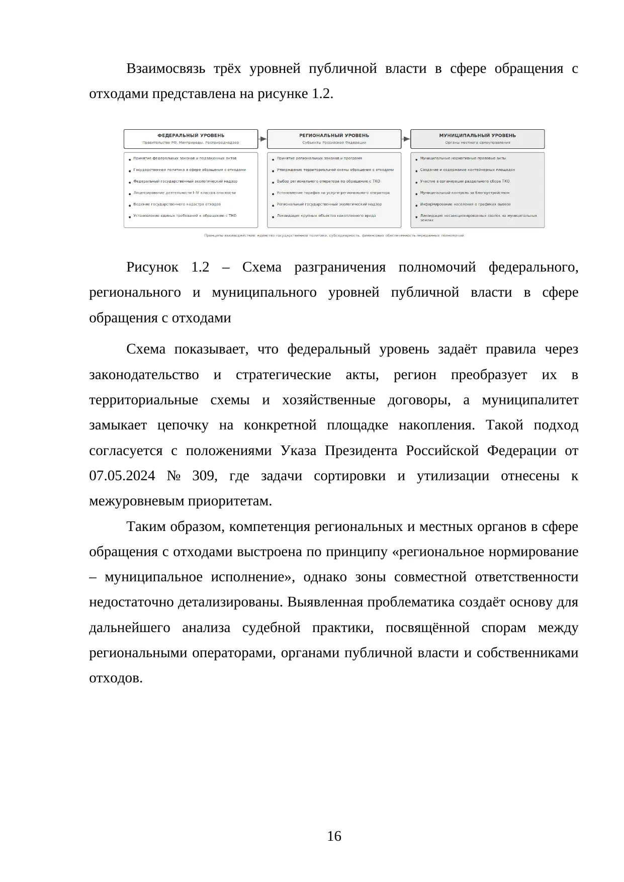 Страница 16