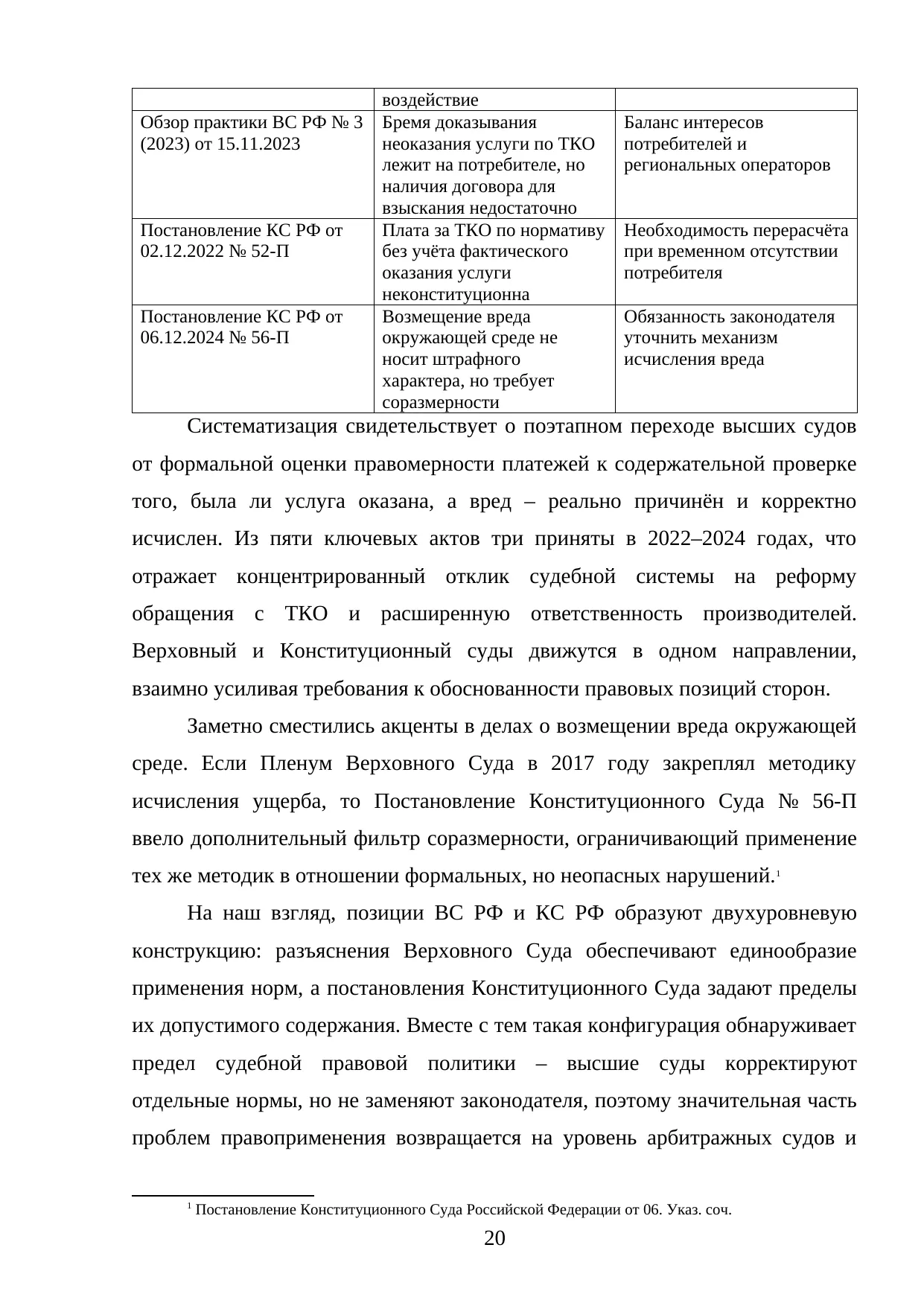 Страница 20