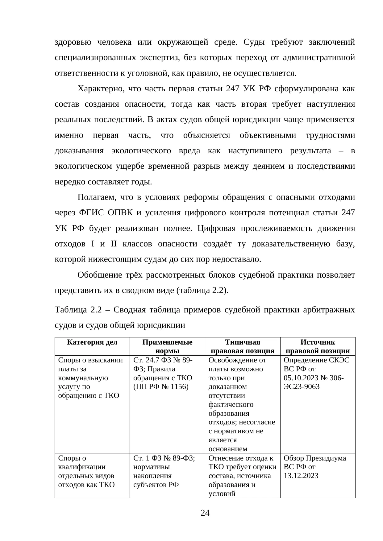 Страница 24