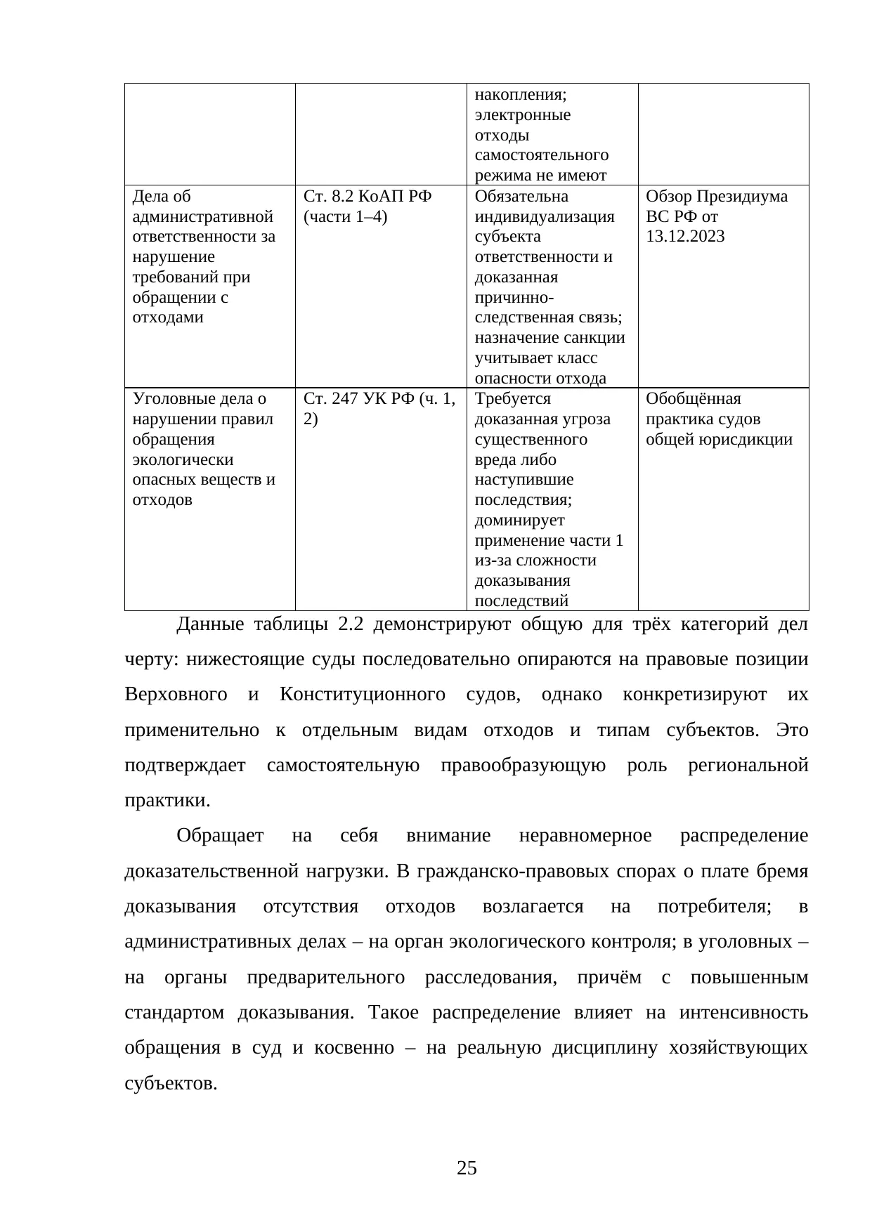 Страница 25