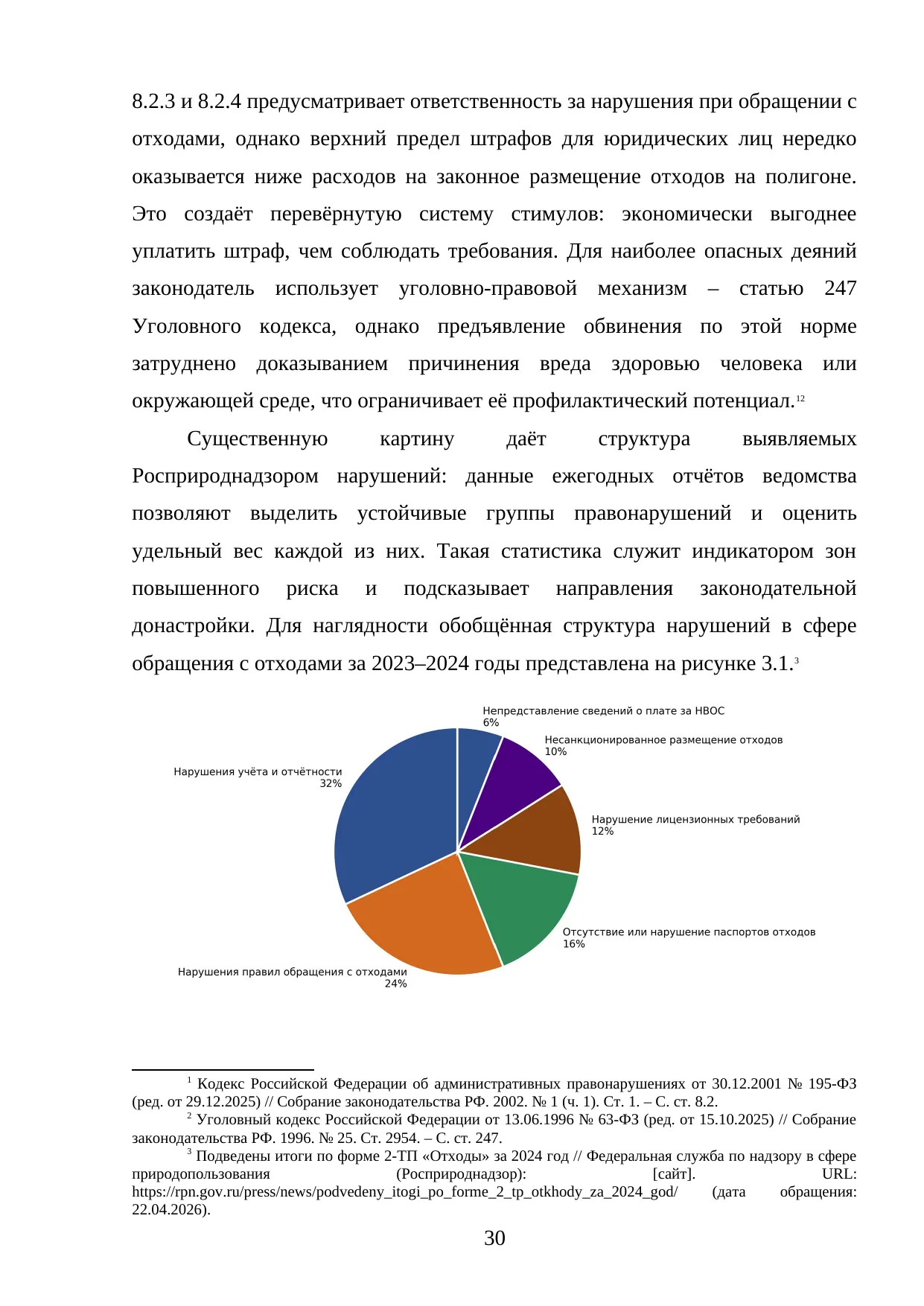 Страница 30