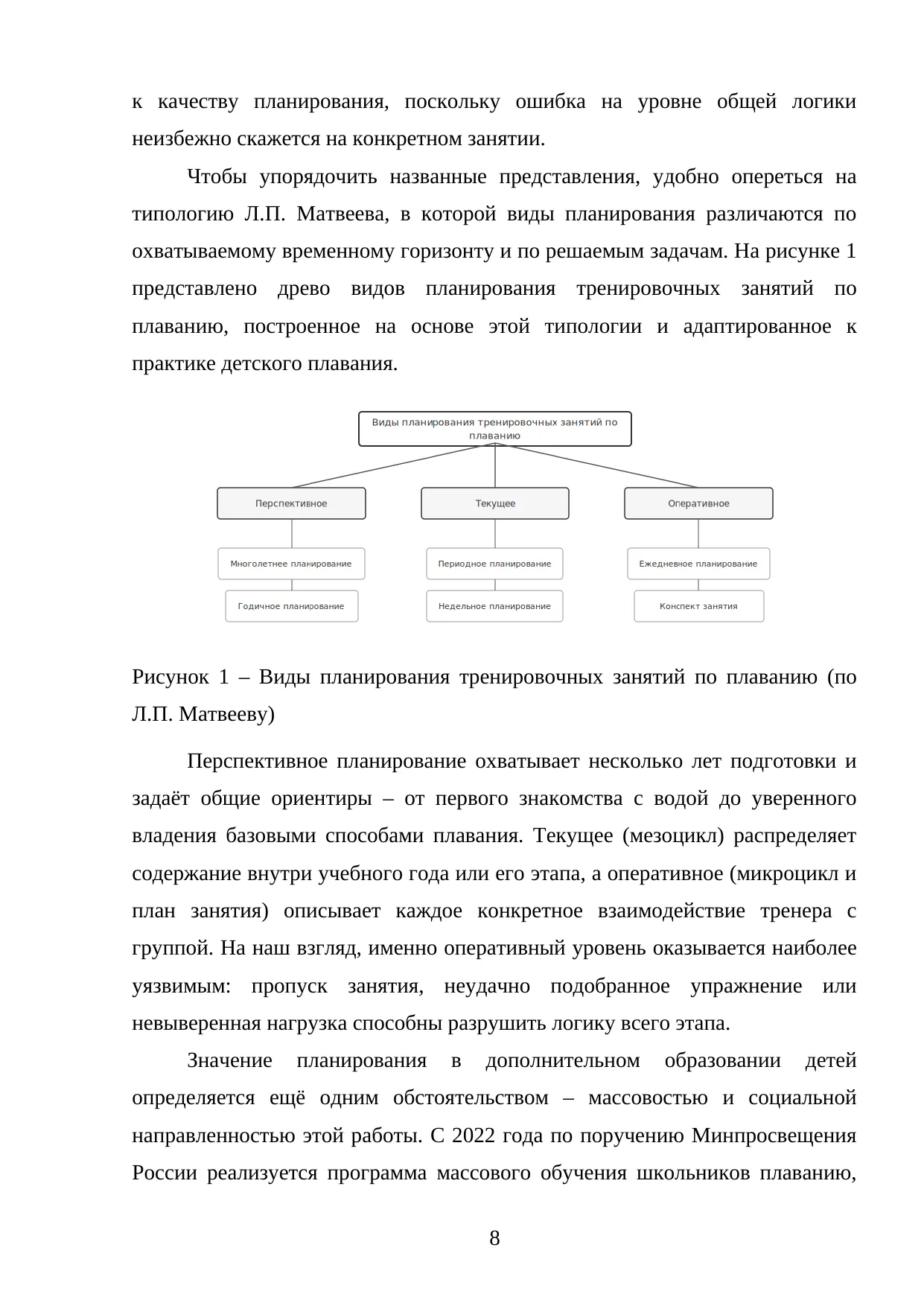 Страница 8