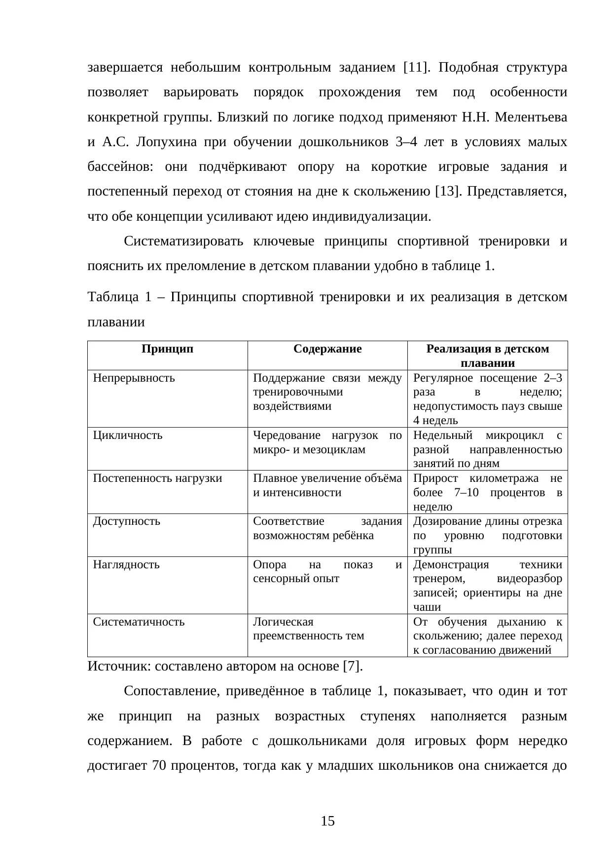 Страница 15