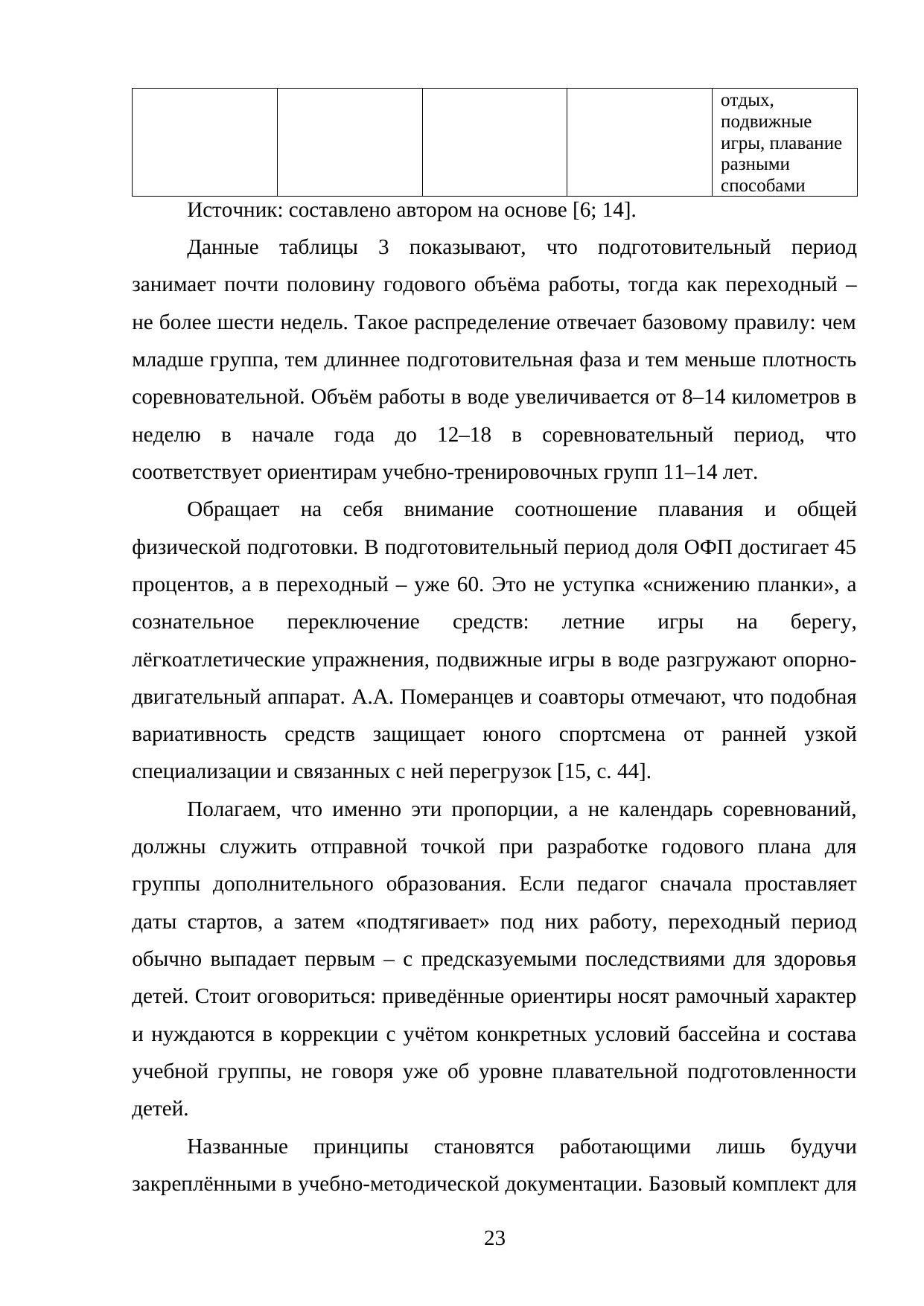 Страница 23