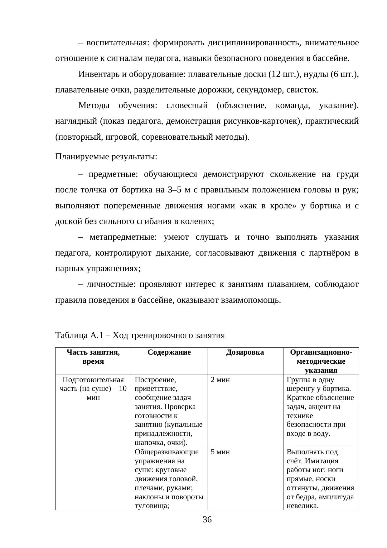 Страница 36