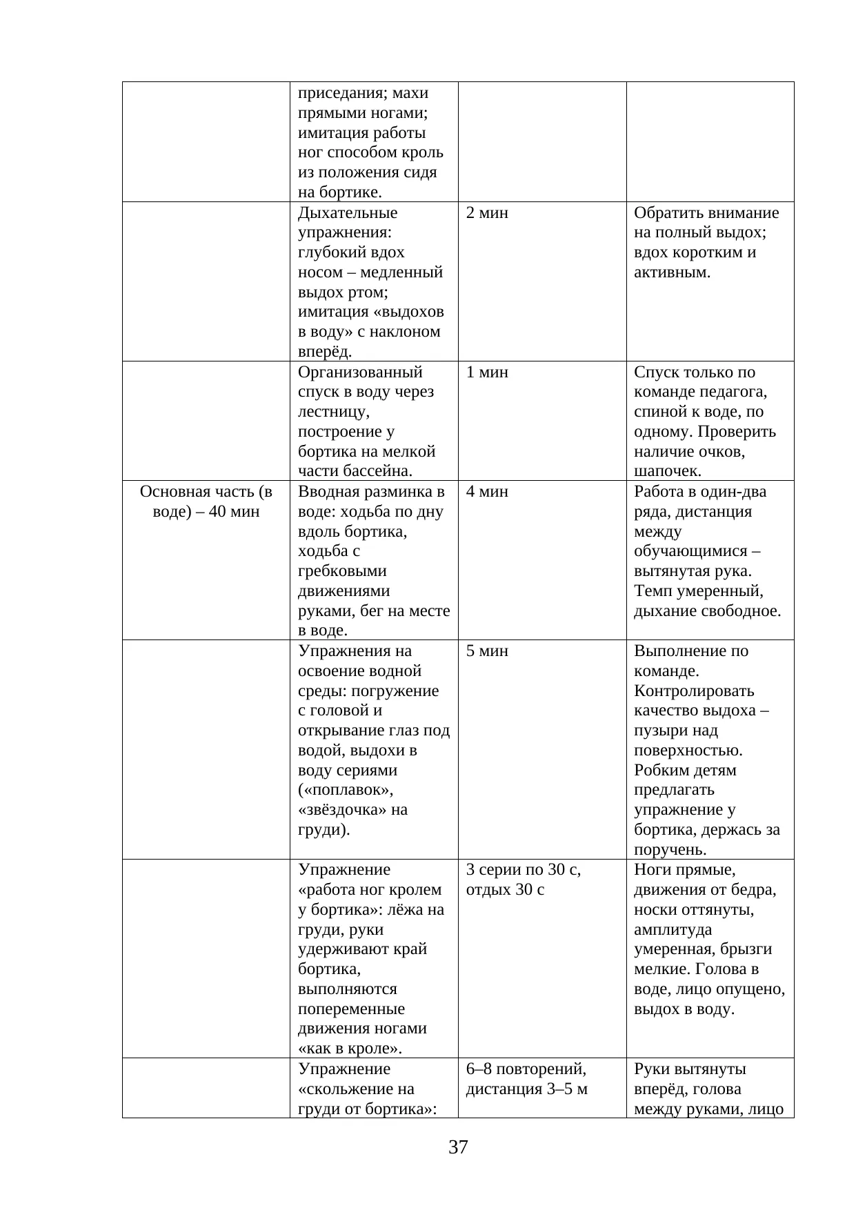 Страница 37