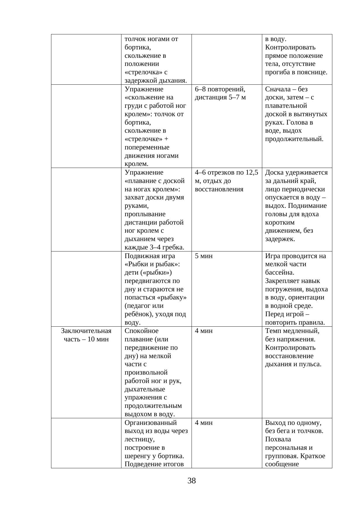 Страница 38