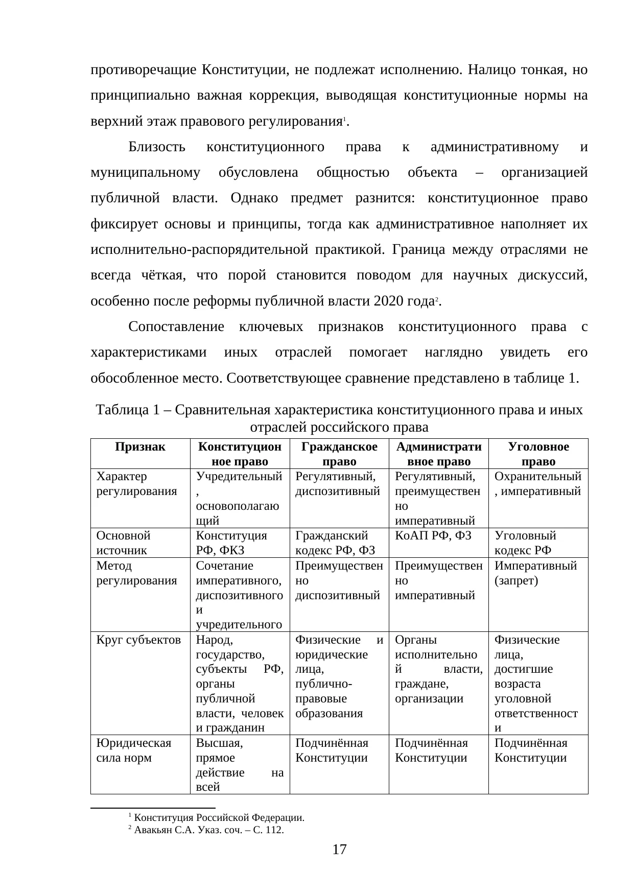 Страница 17
