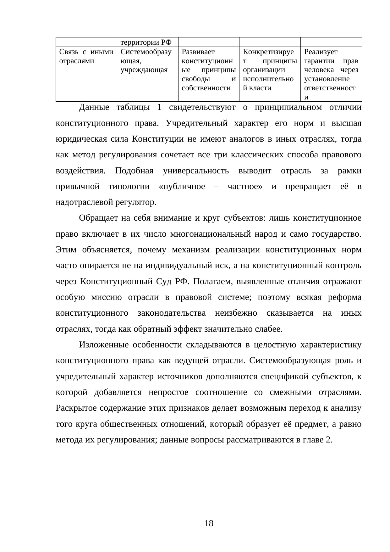 Страница 18