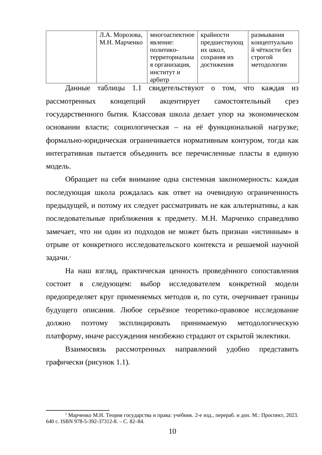 Страница 10