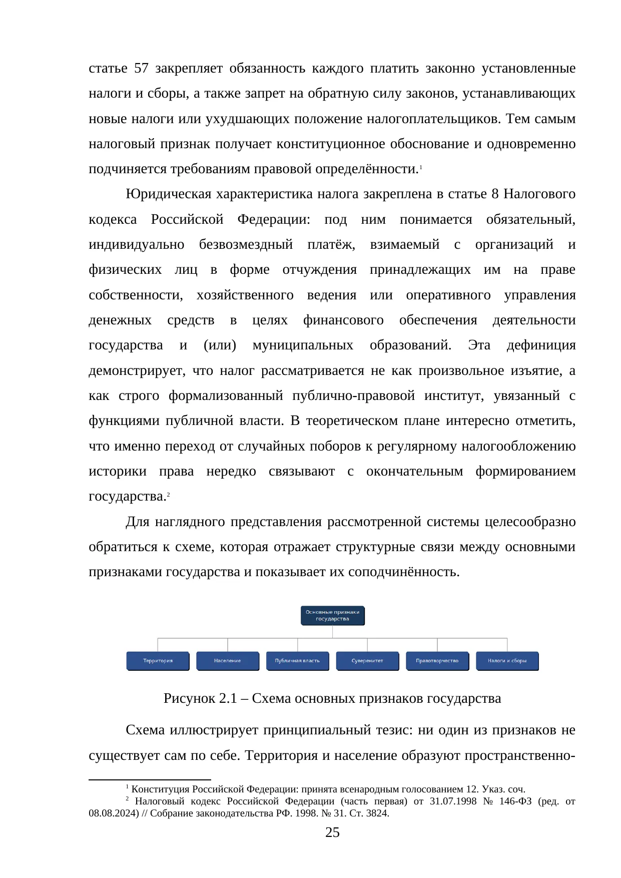 Страница 25