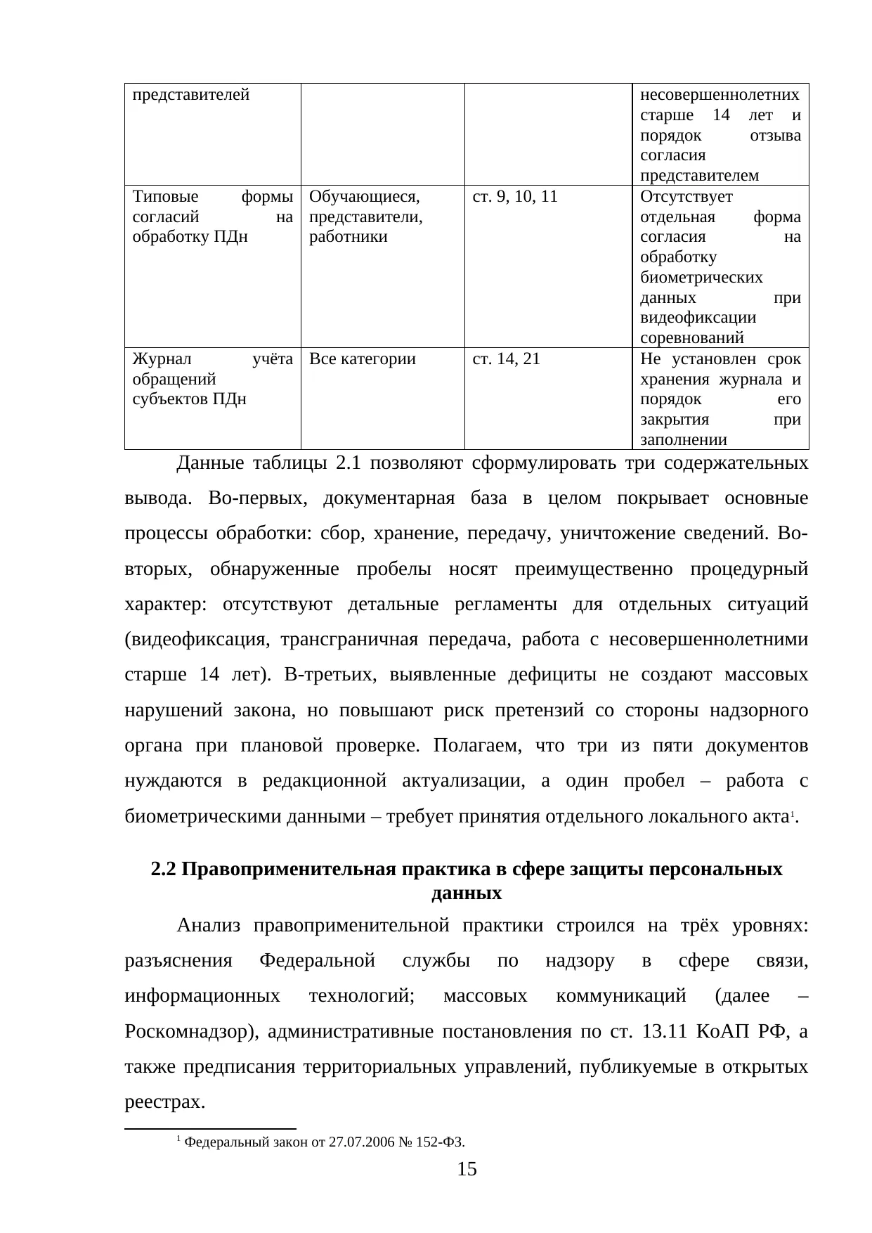 Страница 15