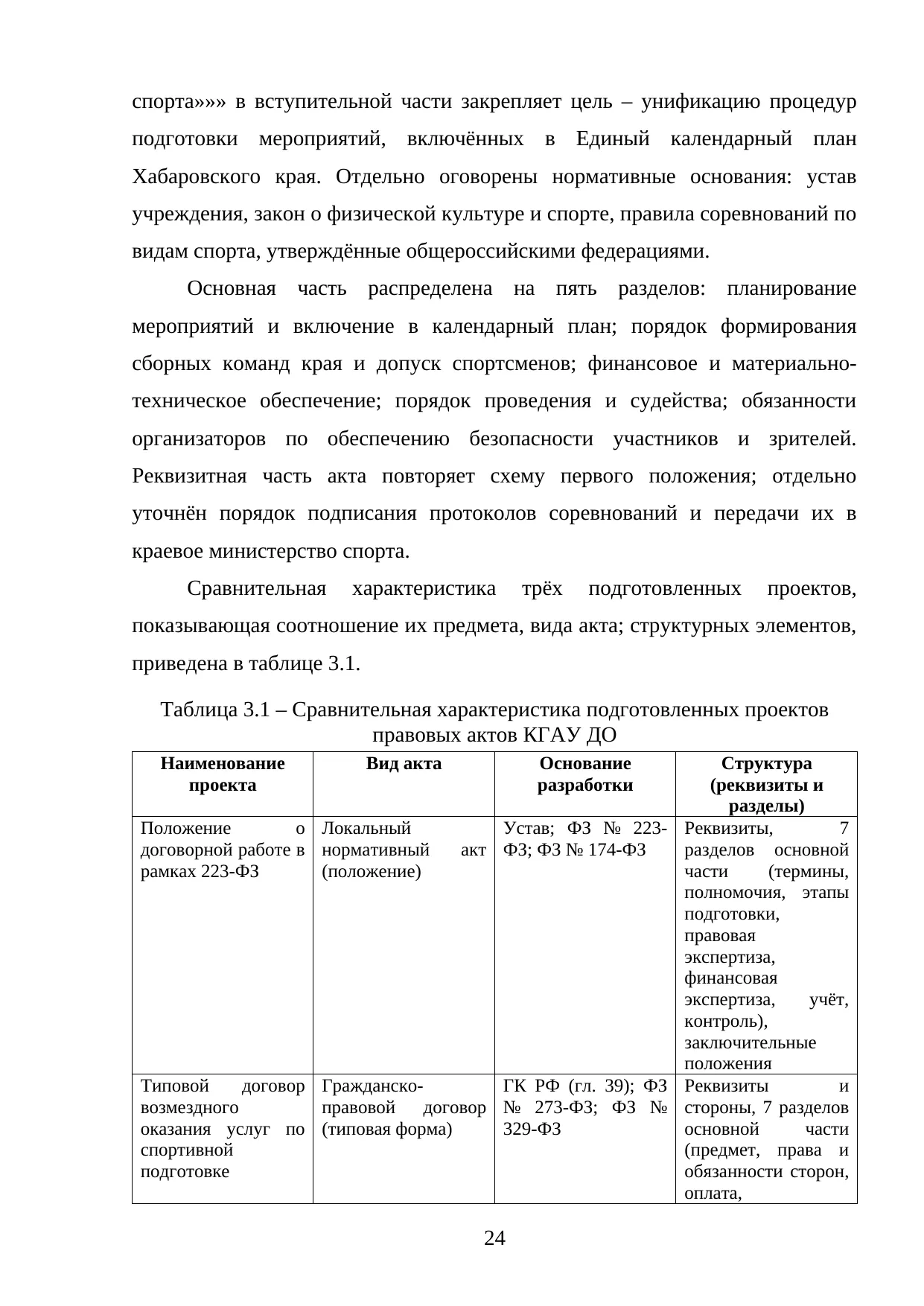 Страница 24